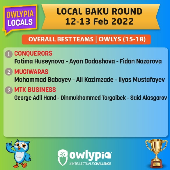 Best_teams_owlys