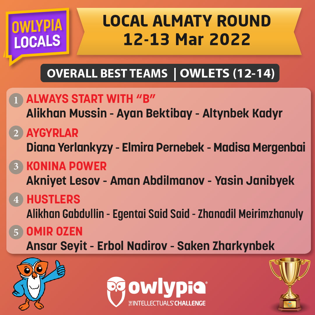 Local Almaty-Teams-Owlets-01