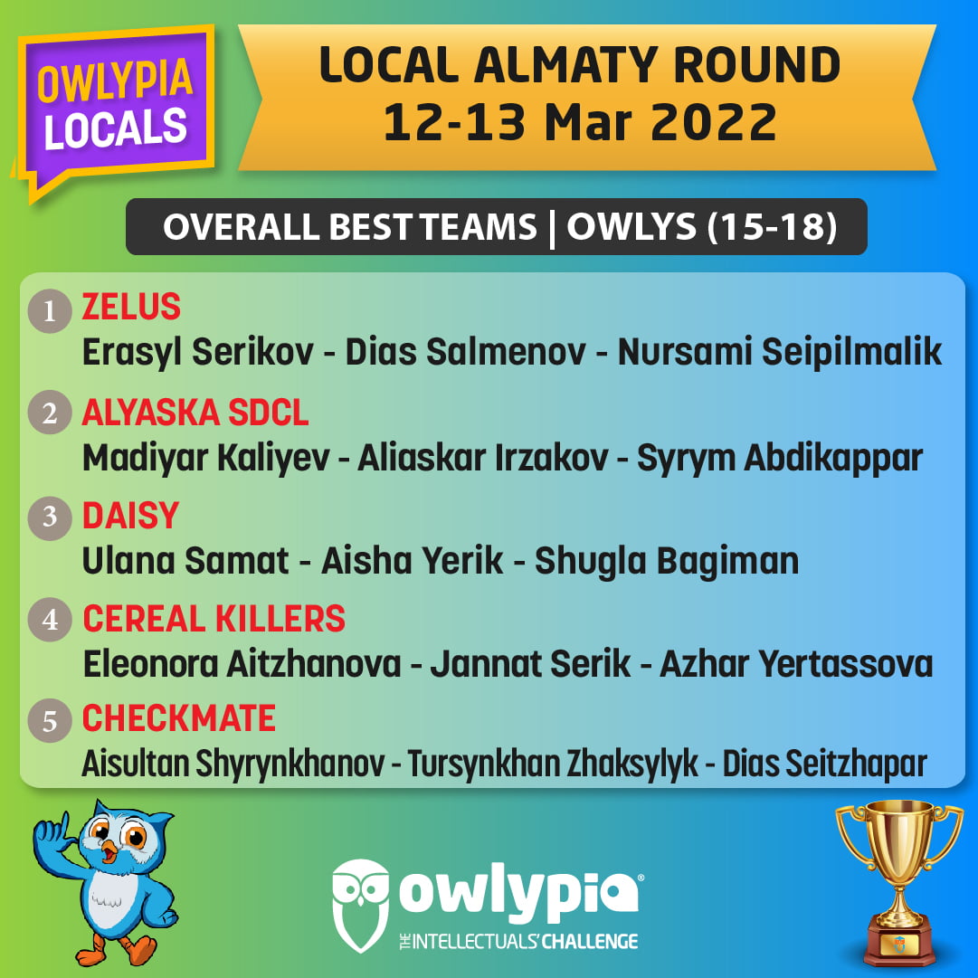 Local Almaty-Teams-Owlys-01