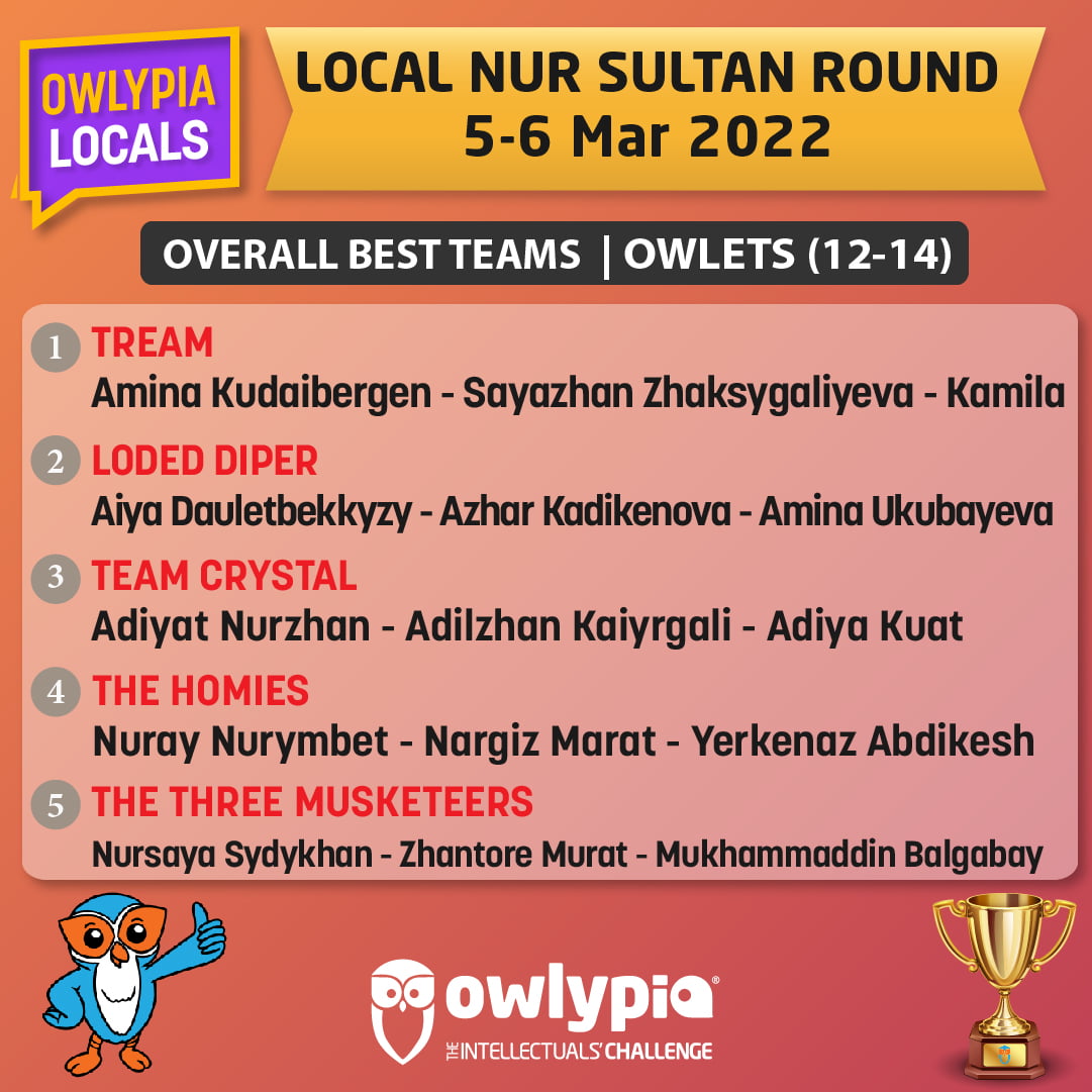 Local-NurSultan-Teams-Owlets-01