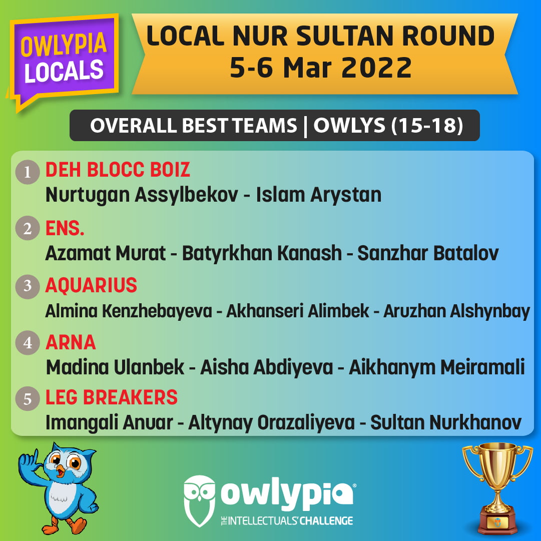 Local-NurSultan-Teams-Owlys-01