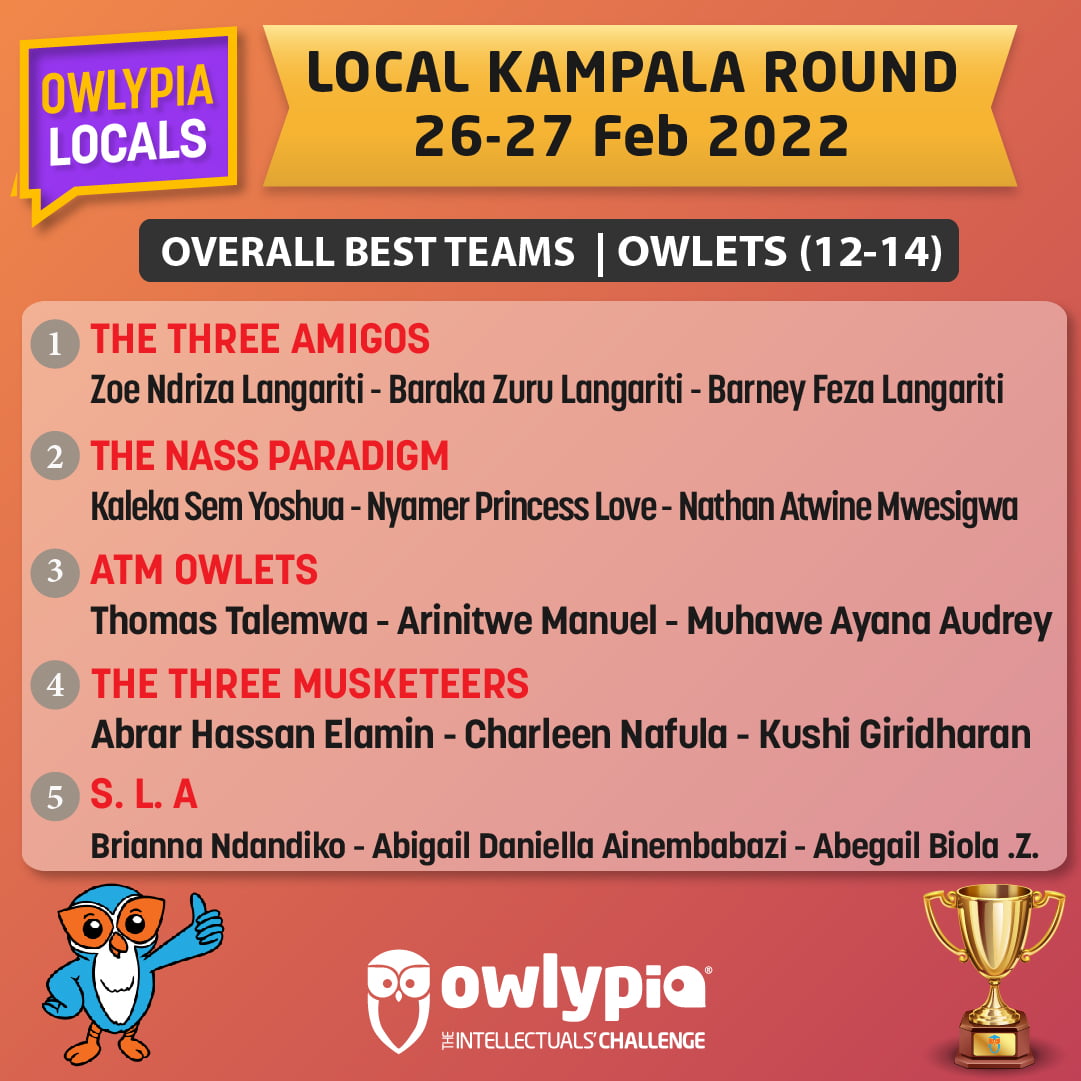 LocalKampala-BestTeam-Owlets
