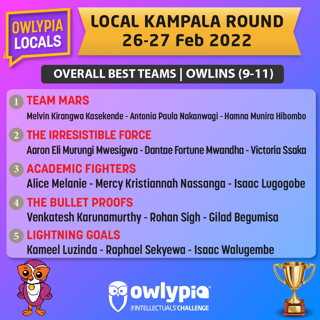 LocalKampala-BestTeam-Owlins