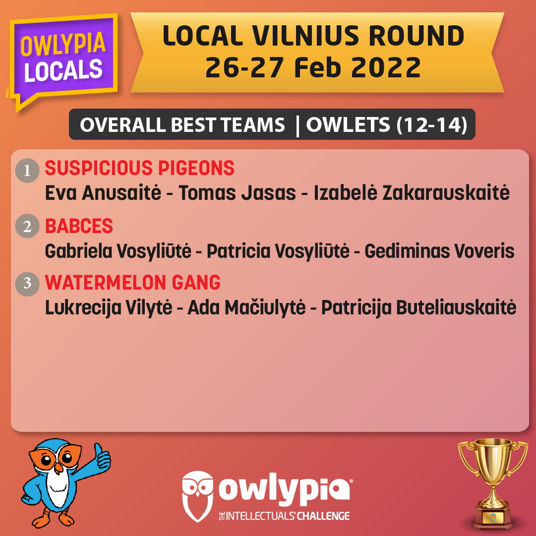 LocalVilnius-BestTeam-Owlets-01