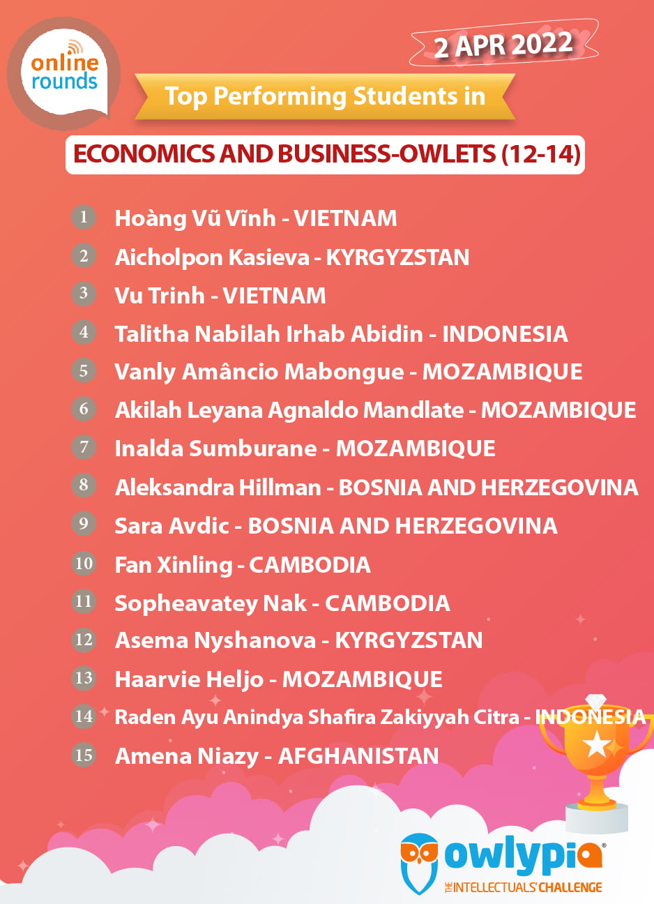 ECONOMICS-AND-BUSINESS-OWLETS