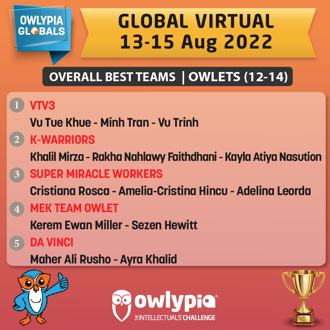 Global-Teams-Owlet-01