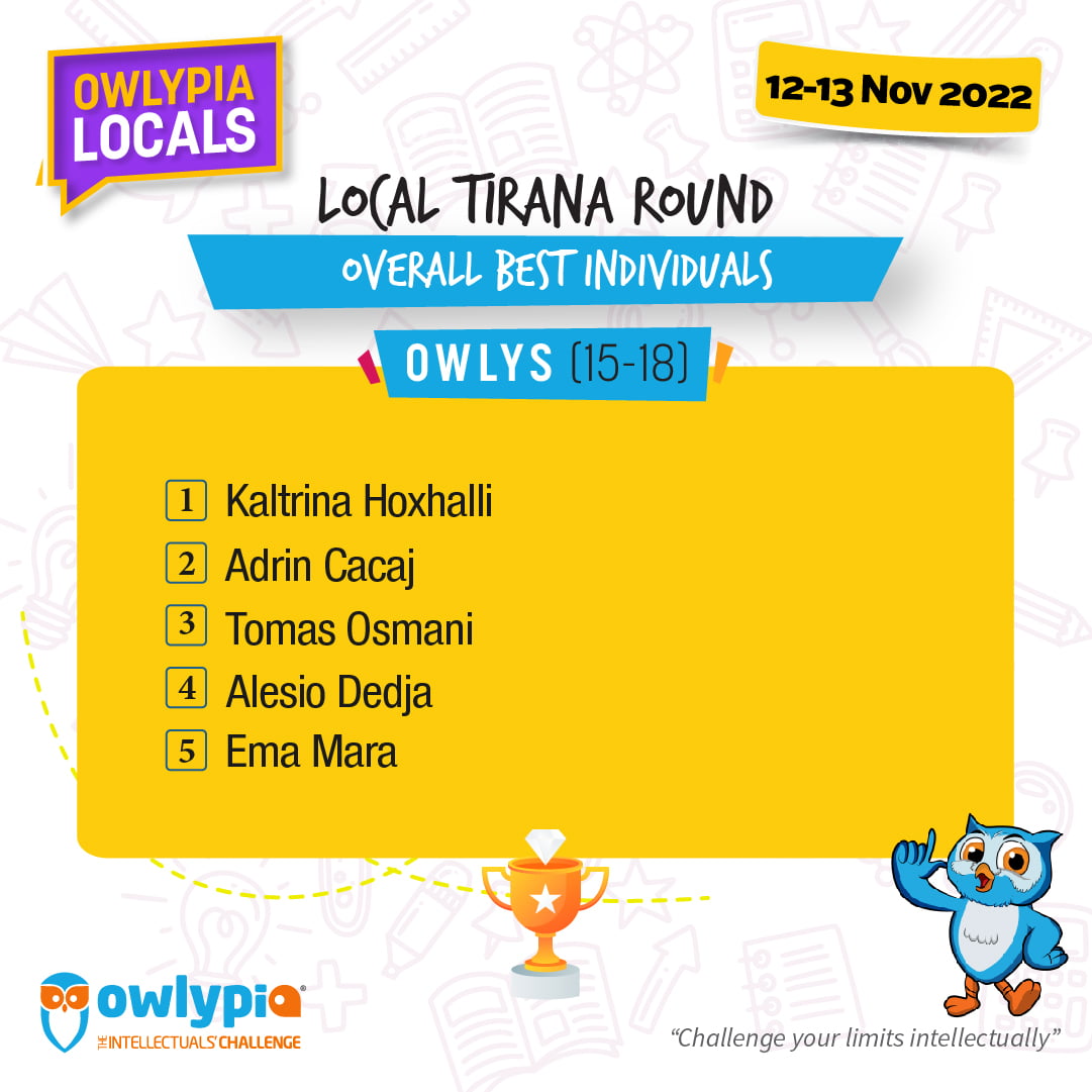 Local Results_Best Ind-Owlys-01