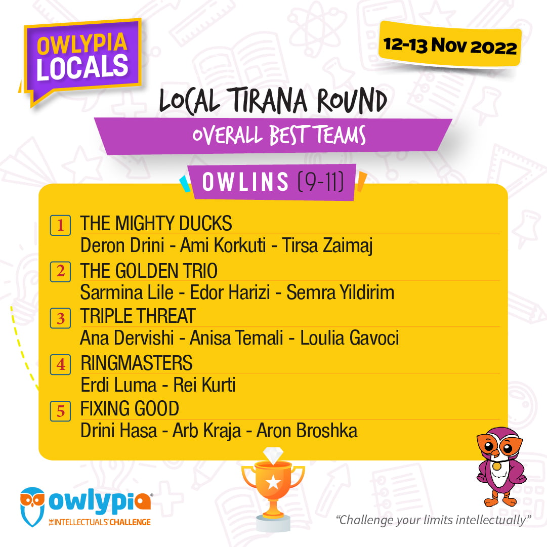 Local Results_Owlin-teams-01