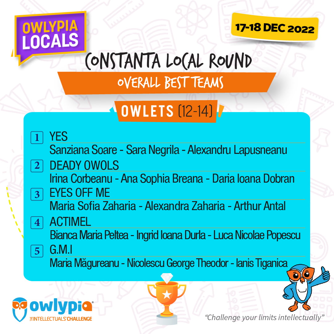 Local Results_Owlet-Teams_1
