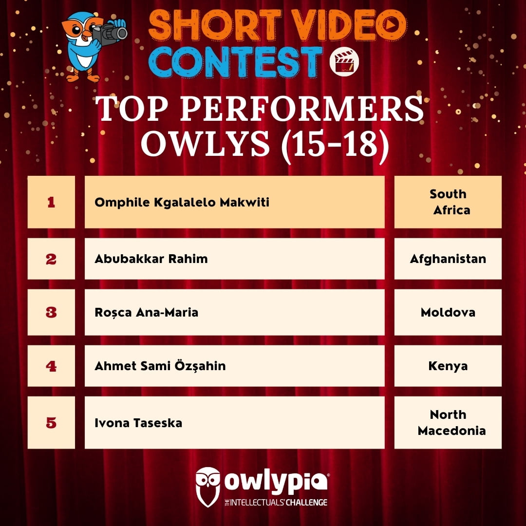 Short Video Contest Results Owlys