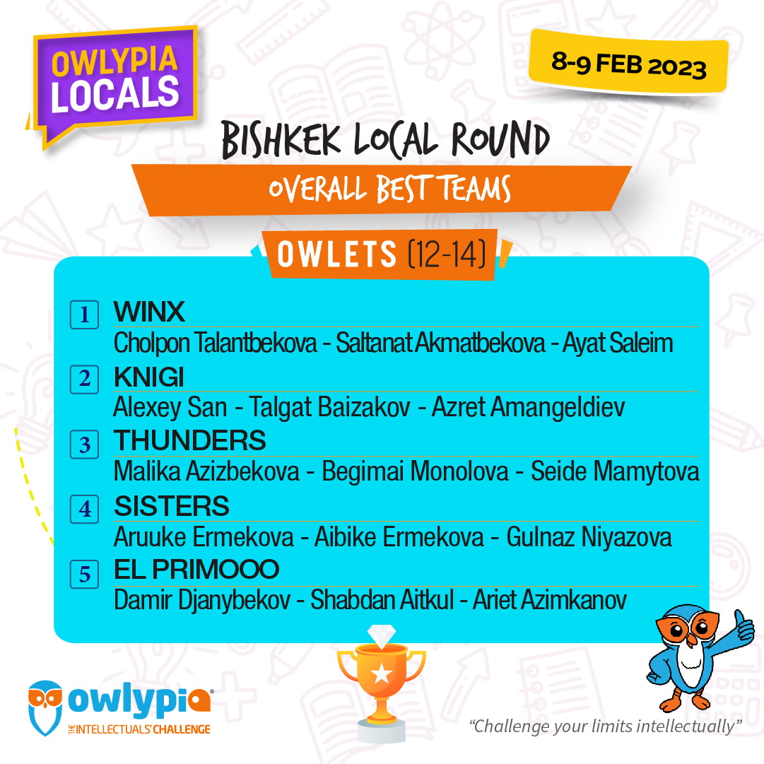 Local Results_Owlet-Teams_1
