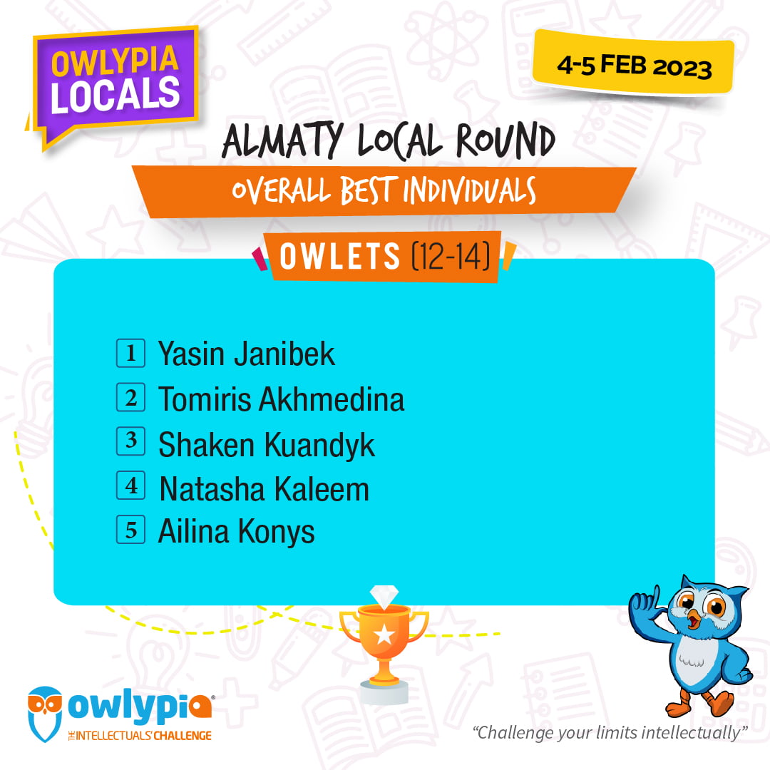 Local Results_Owlets_Best Individuals
