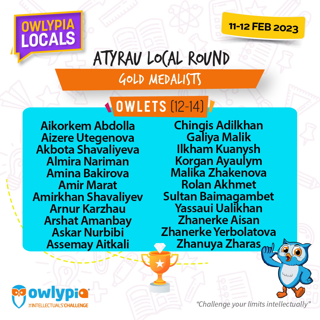 Local Results_Owlets_Gold Medalist