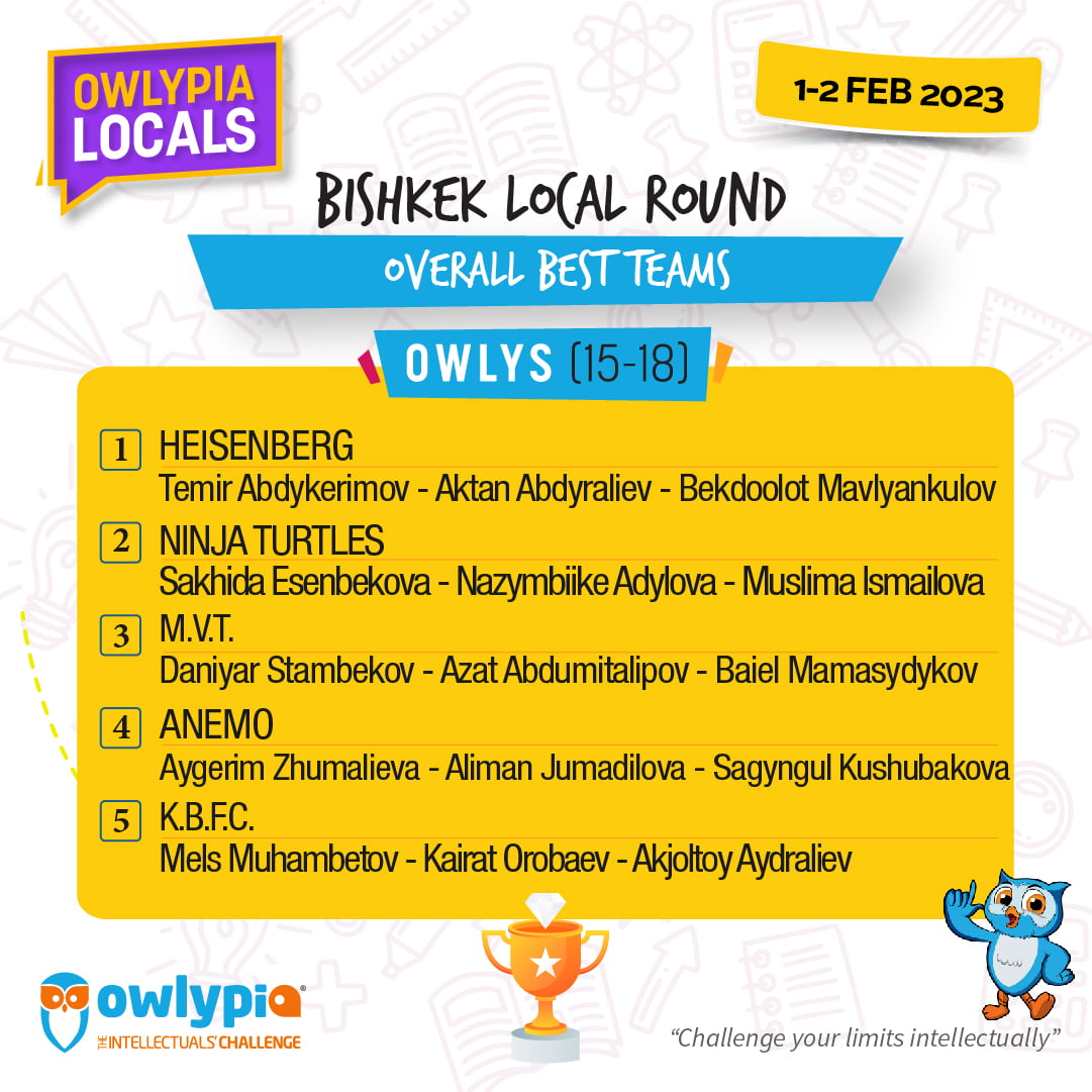 Local Results_Owly-teams_1