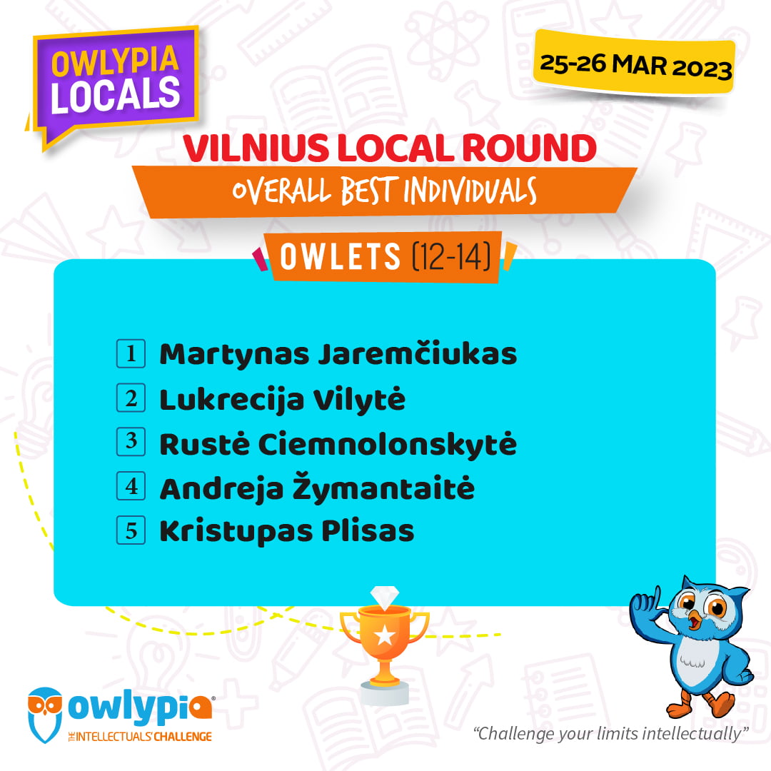 Local Results_Owlets_Best Individuals