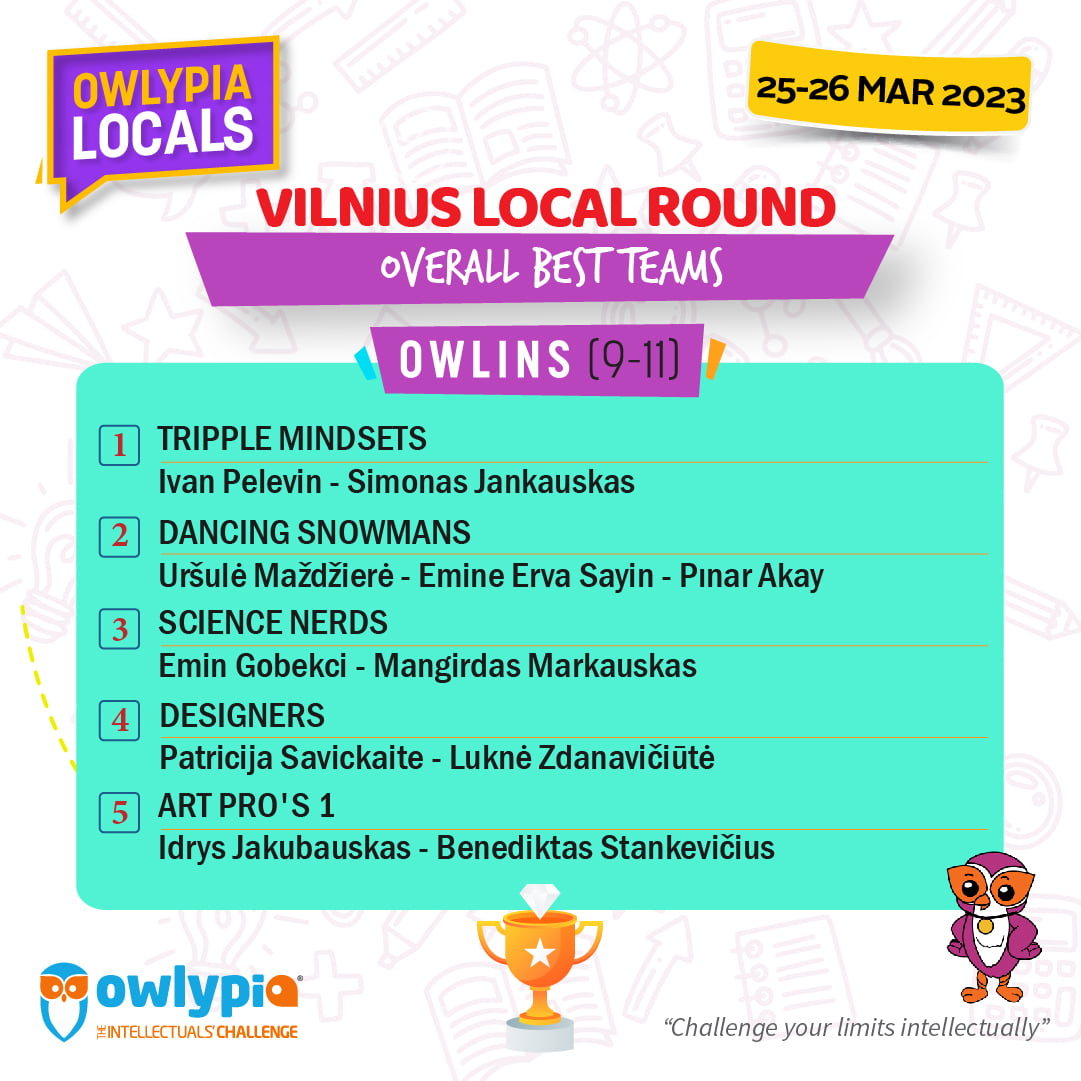 Local Results_Owlin-Teams_1