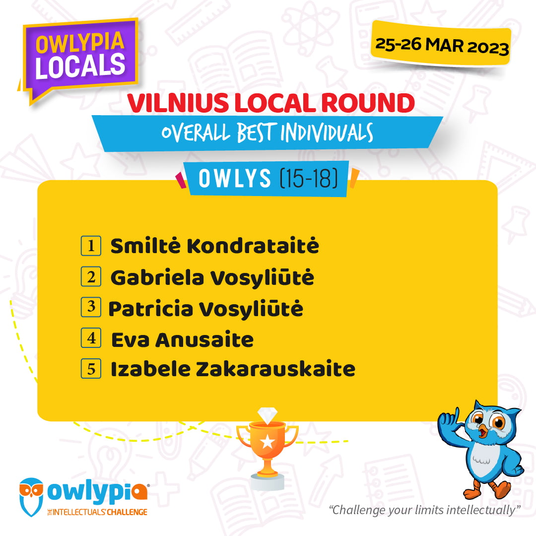 Local Results_Owlys_Best Individuals