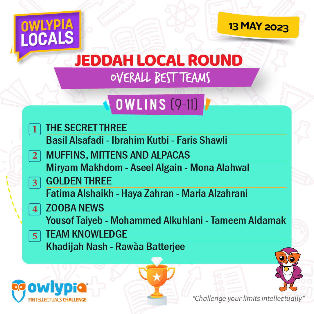 Local Results_Owlin-Teams_1